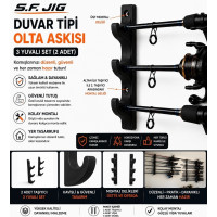 Duvar Tipi Olta Askısı 3 Yuvalı 2’li Set – Siyah Kamış Tutucu ve Düzenleyici